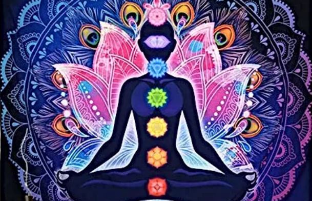 Sens de ROTATION des CHAKRAS Homme Femme – Presse Galactique