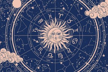 MARIE-JOSÉ – THÈME ASTRAL COMPLET